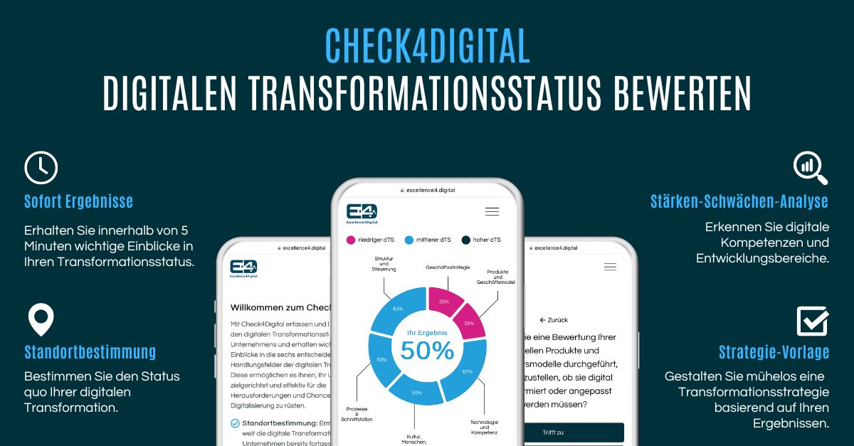 Entdecken Sie mit Check4Digital Ihren digitalen Transformationsstatus und identifizieren Sie Stärken sowie Verbesserungspotenziale.